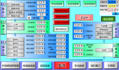 PLC在泡塑機(jī)行業(yè)保溫材料的自動控制配套方案